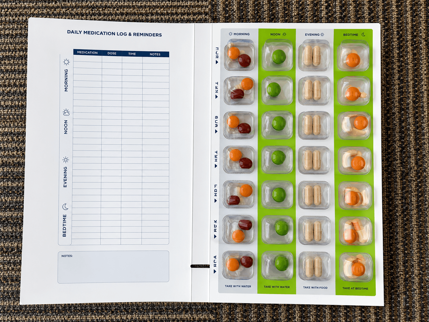 Compliance Packaging